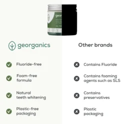 Dentífrico natural Árbol del téy Coco Georganics 60 ml