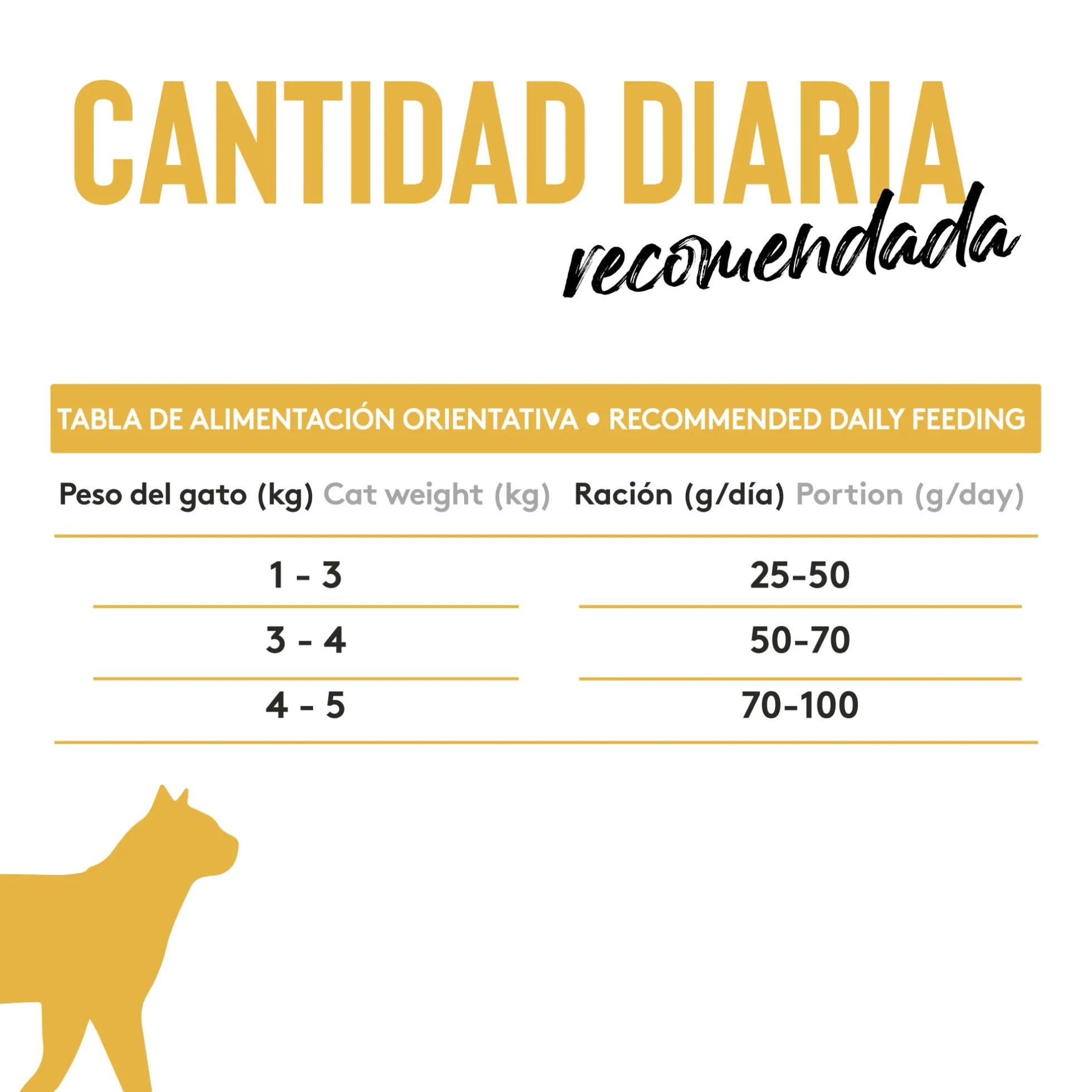 Dibaq Sense Grain Free Hairball 1,5 Kg
