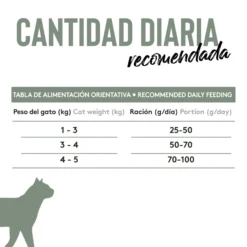 Dibaq Sense Grain Free Indoor 6 Kg