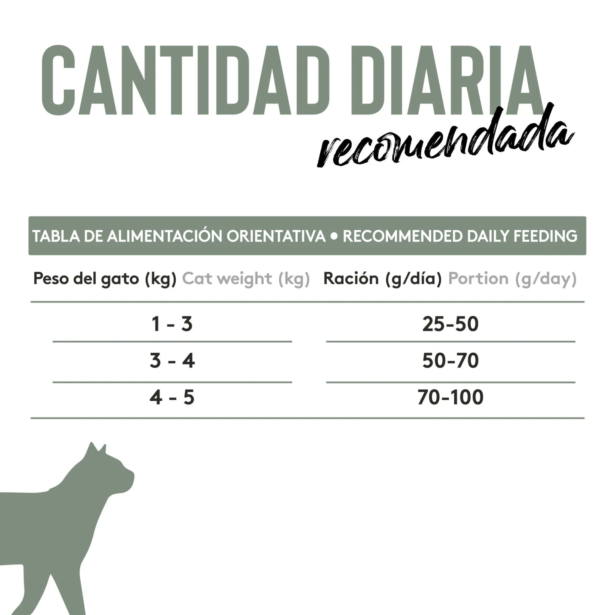 Dibaq Sense Grain Free Indoor 6 Kg