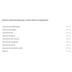 Entlüfter Gases & Digestión 120 Caps