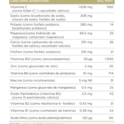 Ester-C efervescente 1000 mg Solgar 21 sobres