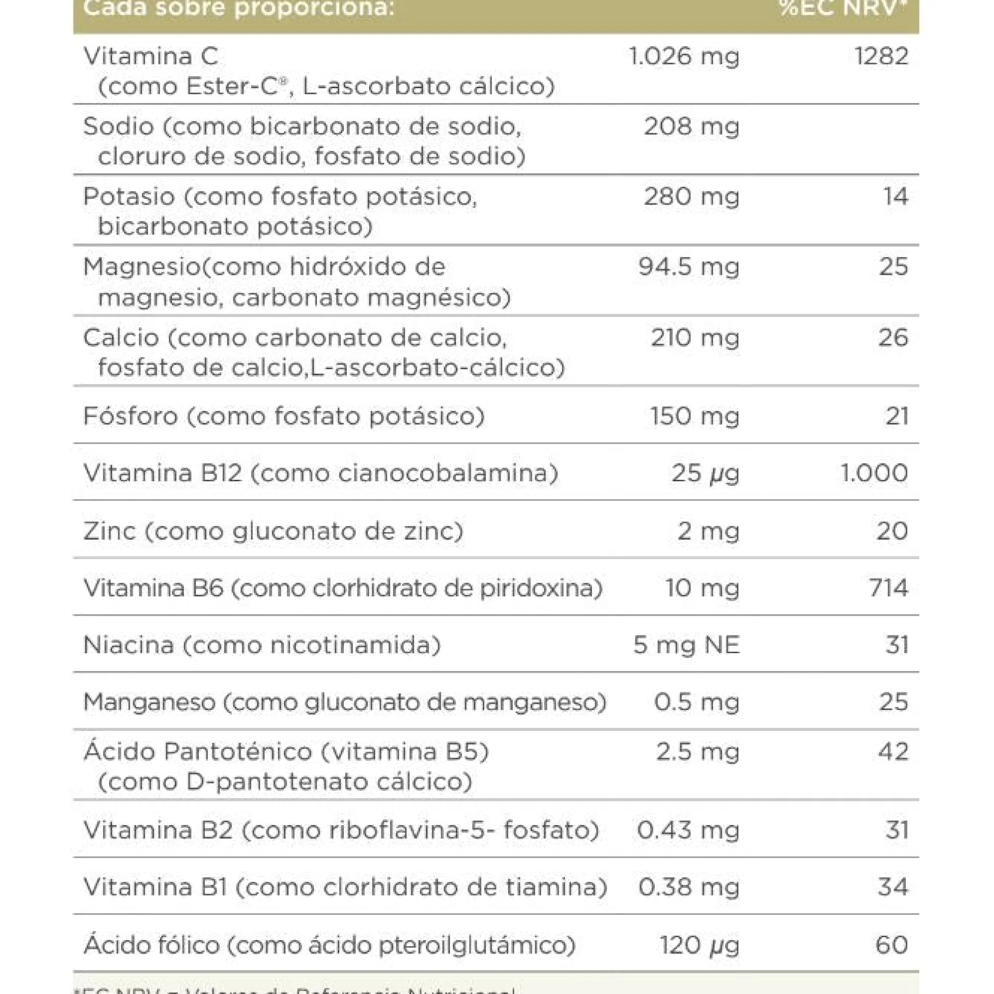 Ester-C efervescente 1000 mg Solgar 21 sobres