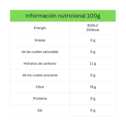 Fibra De Cáscara De Psyllium Dragon Superfoods 150g Bio