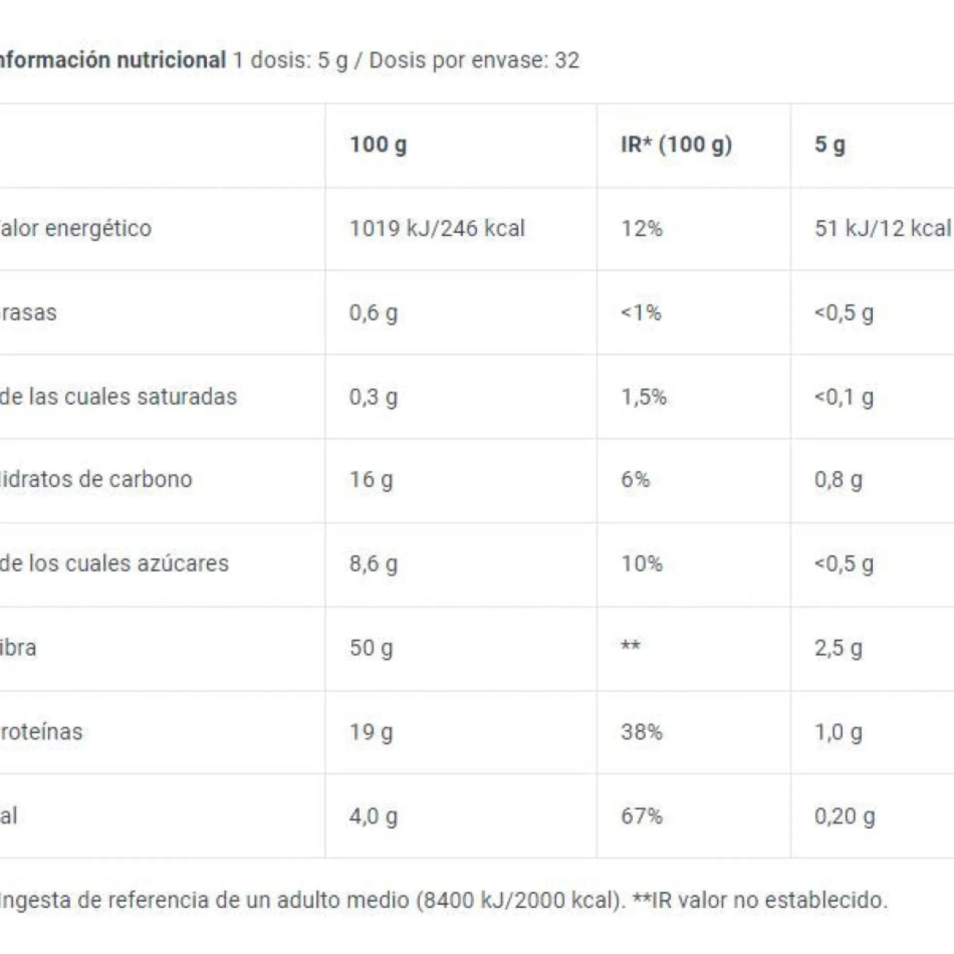 Flavour Power 160 Gr Chocolate Blanco - Coco