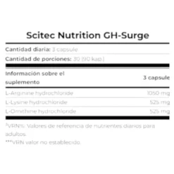 Gh Surge 90 Caps