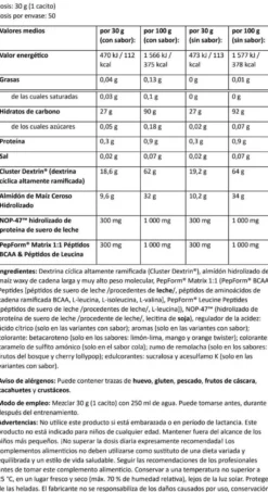 Glycodex Pro - 1.5kg - Cereza - Amilopectina - Amixpro® Series