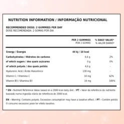 Gominolas Para Hidratación Y Firmeza De La Piel – 60 Gominolas