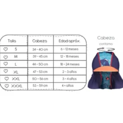 Gorra Solar Whale SharkXXXL