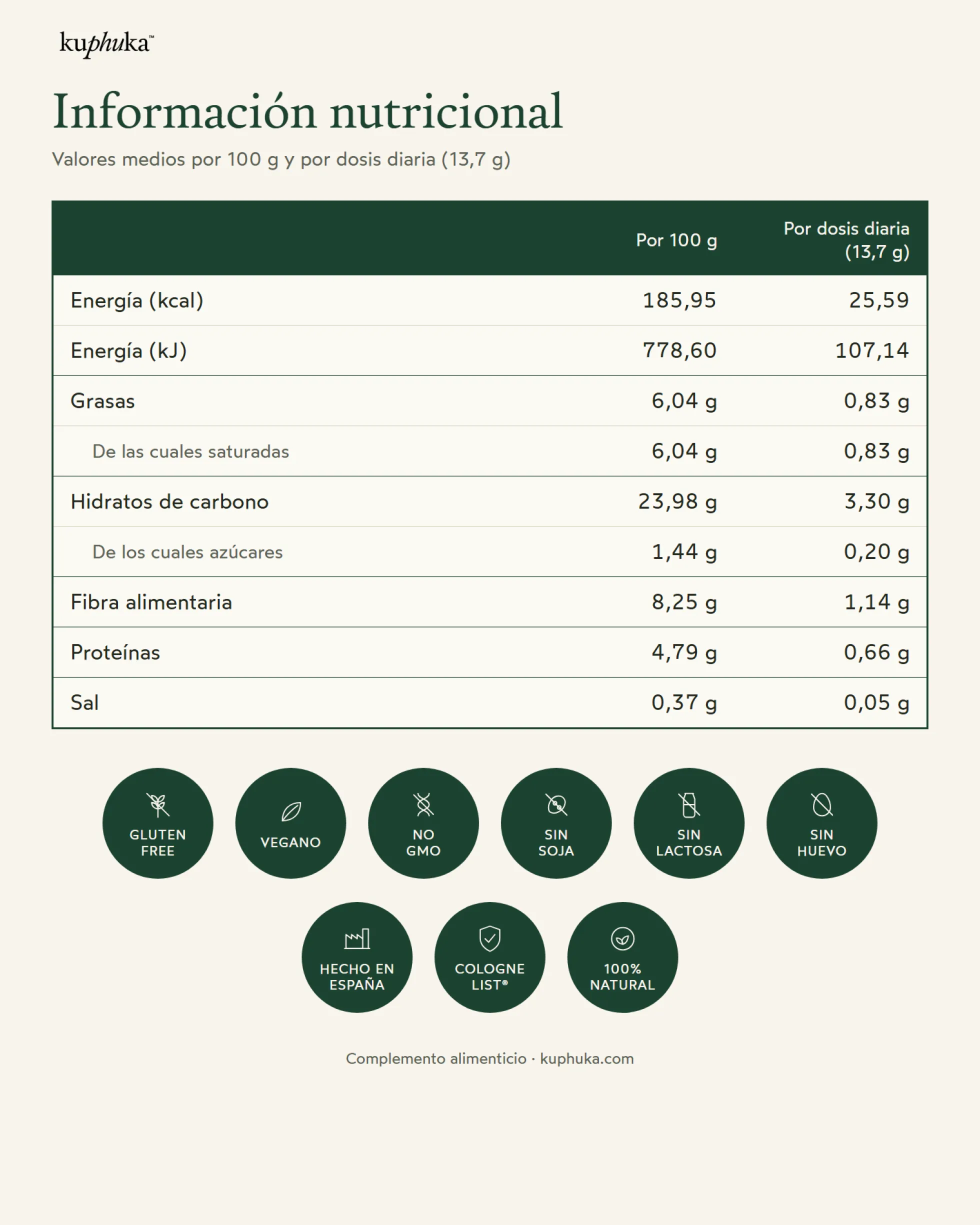 Greens en Polvo con Más de 70 Ingredientes, 30 Dosis, Sabor Manzana/Vainilla, 411 g Kuphuka