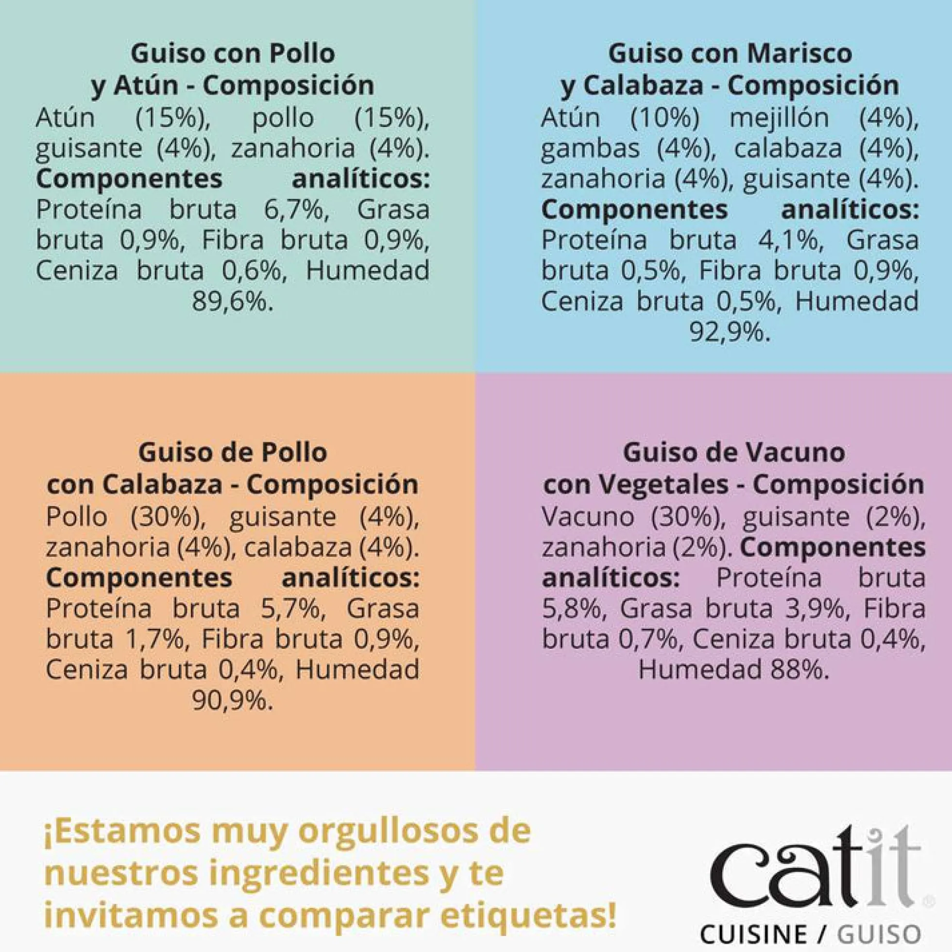 Guiso de Pollo con Calabaza Catit Cuisine 95 g