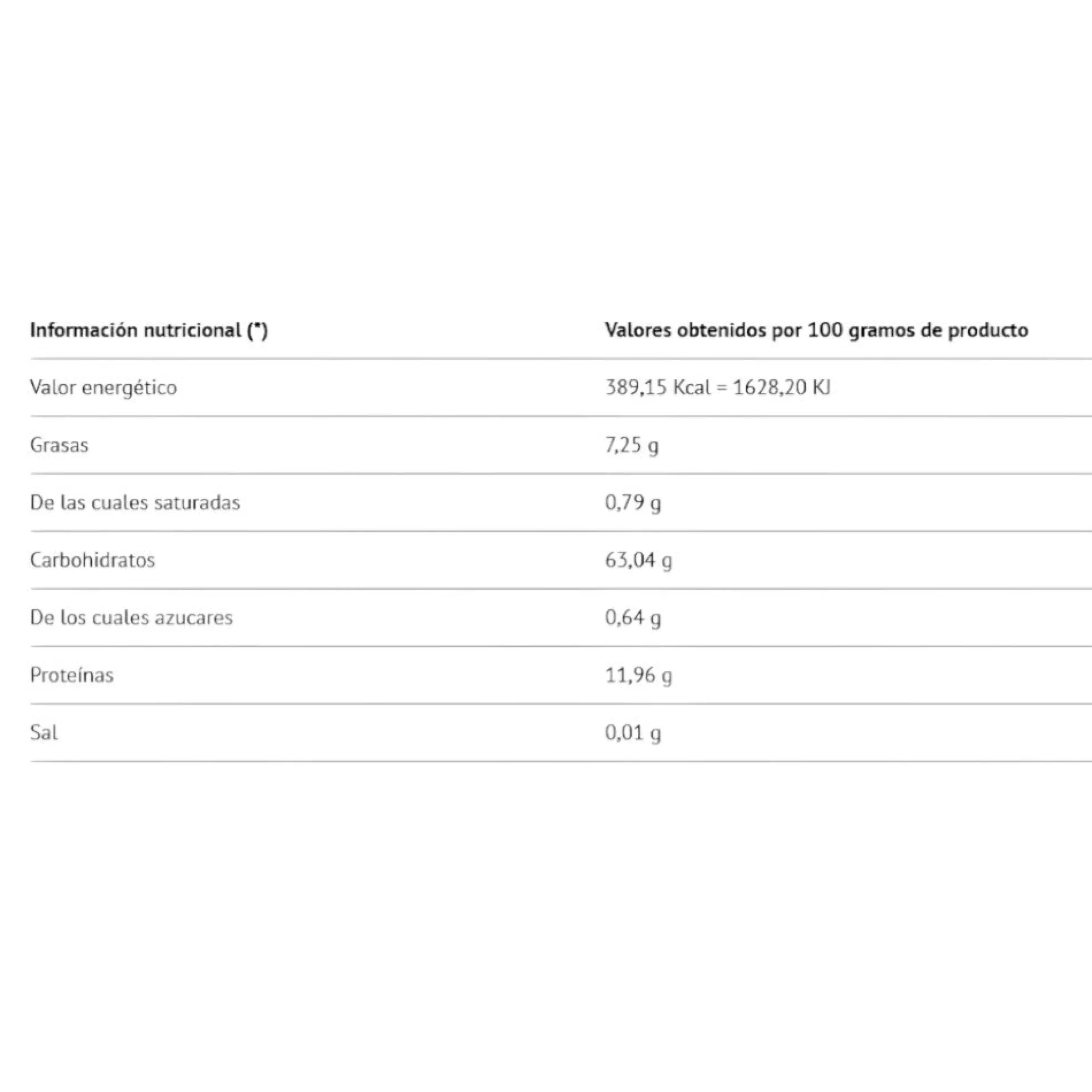 Harina De Avena Integral Micronizada 1,5 Kg