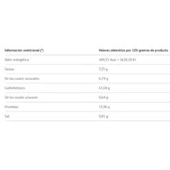 Harina De Avena Integral Micronizada 1 Kg Chocolate