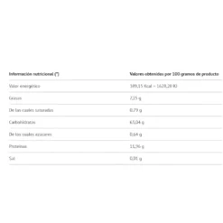 Harina De Avena Integral Micronizada 2 Kg