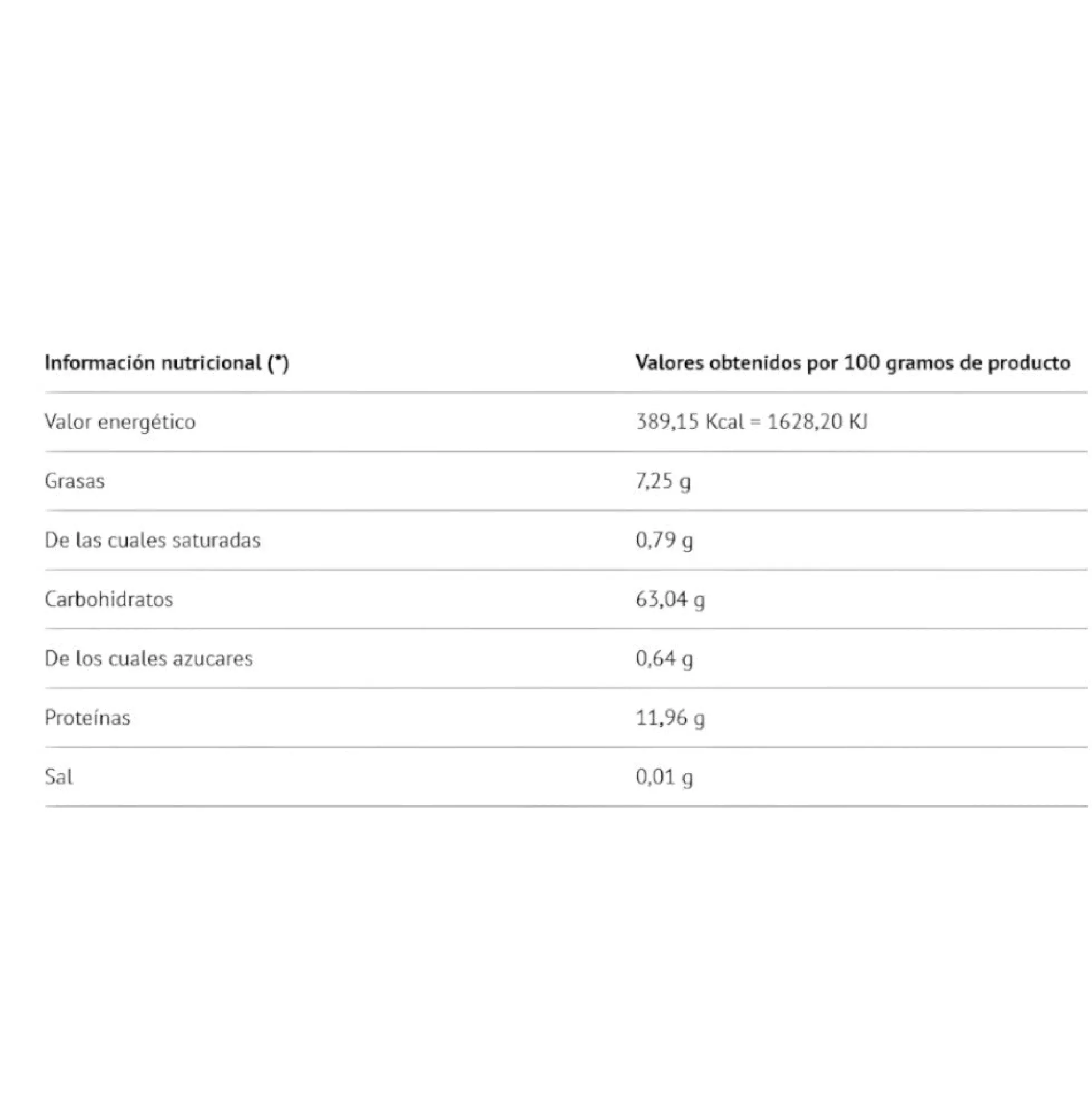 Harina De Avena Integral Micronizada 2 Kg