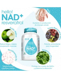 Hello Nad+resveratrol