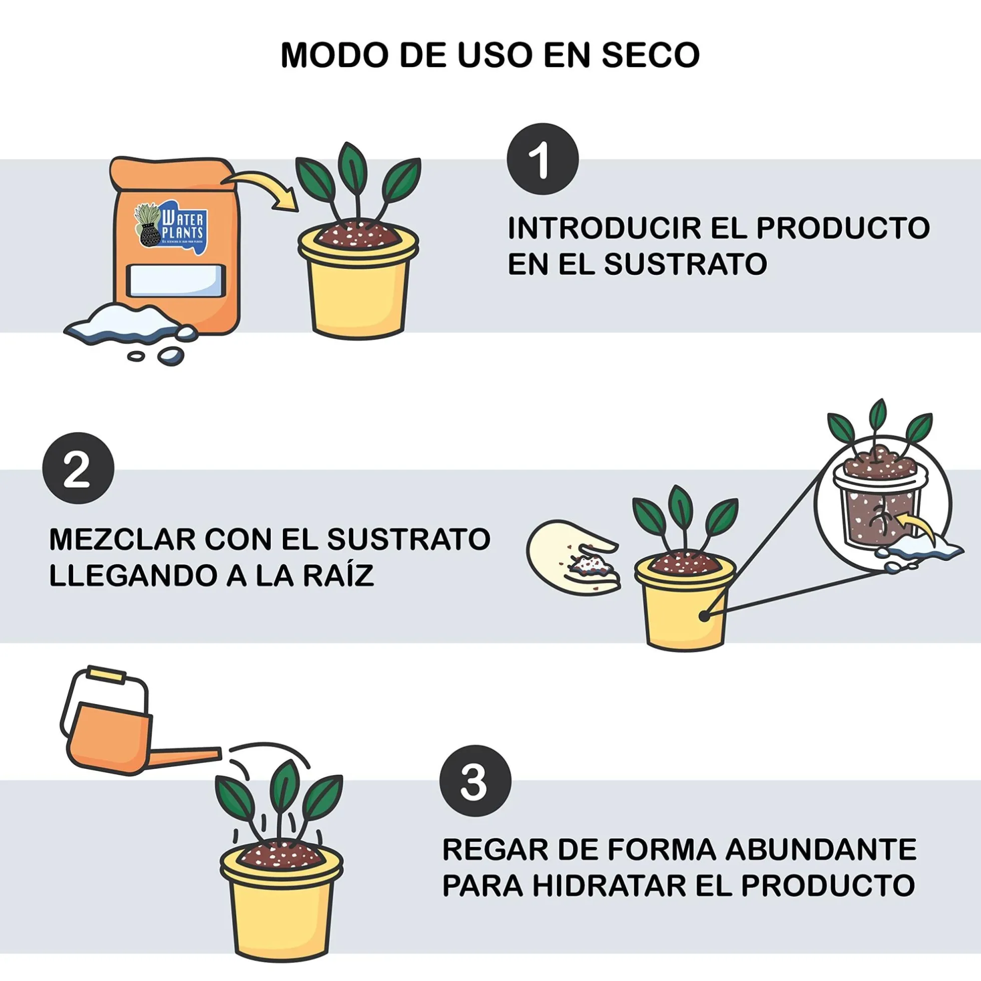 Hidrogel Para Plantas | Water Plants 500g | Perlas Retenedoras De Agua Para Reducir La Frecuencia De Riego