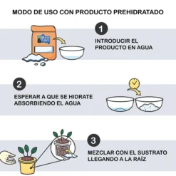 Hidrogel Para Plantas | Water Plants 500g | Perlas Retenedoras De Agua Para Reducir La Frecuencia De Riego