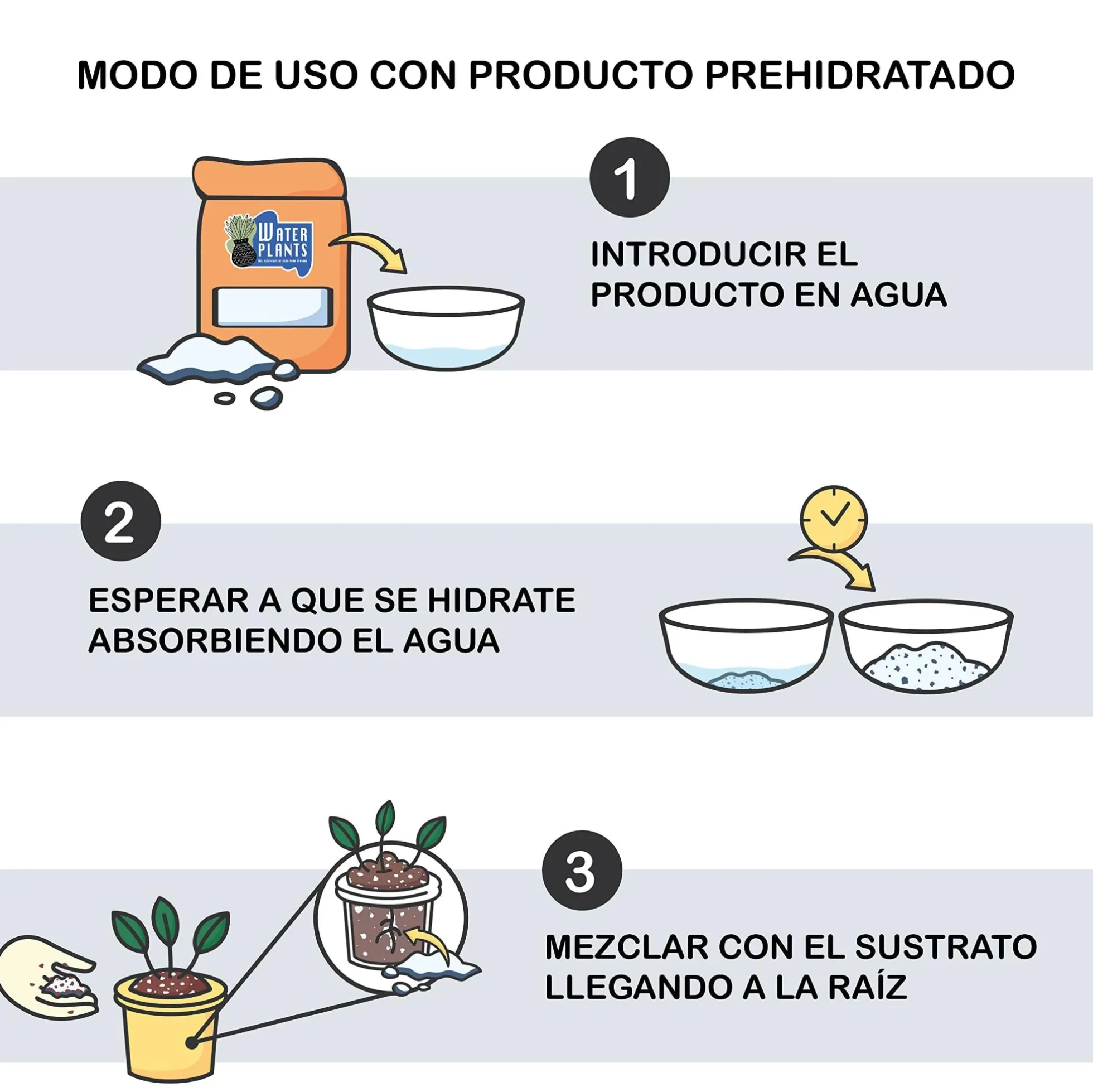 Hidrogel Para Plantas | Water Plants 500g | Perlas Retenedoras De Agua Para Reducir La Frecuencia De Riego