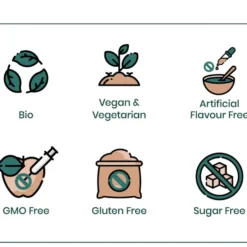 Hierba De Cebada En Polvo Bio - 250g | Superalimento Ecológico Vegano Para Batidos, Smoothies Y Zumos