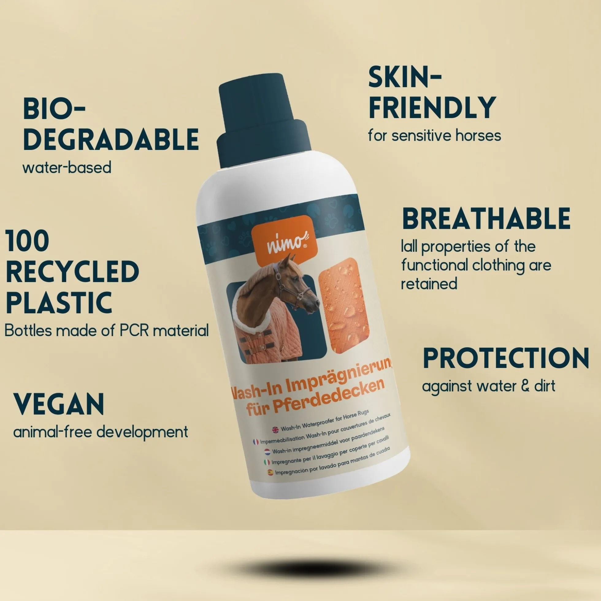 Impermeabilización Wash-in Para Mantas De Caballo - Nimo - 5 L