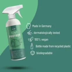 Impermeabilizante Para Tiendas - Eco:fy - 500 Ml