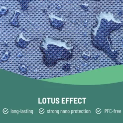 Impregnación Por Lavado Para Mantas De Cuadra - Eco:fy - 5 L