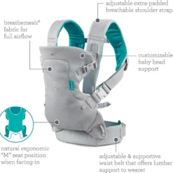 Infantino Mochila Portabebé Flip Convertible 4-en-1, Ergonómica Y Cómoda, Para Bebés De 3,6 A 14,5 Kg, Antracita