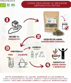 Infusión Depurativa Detox |granel| Calidad | Frisafran 100 G