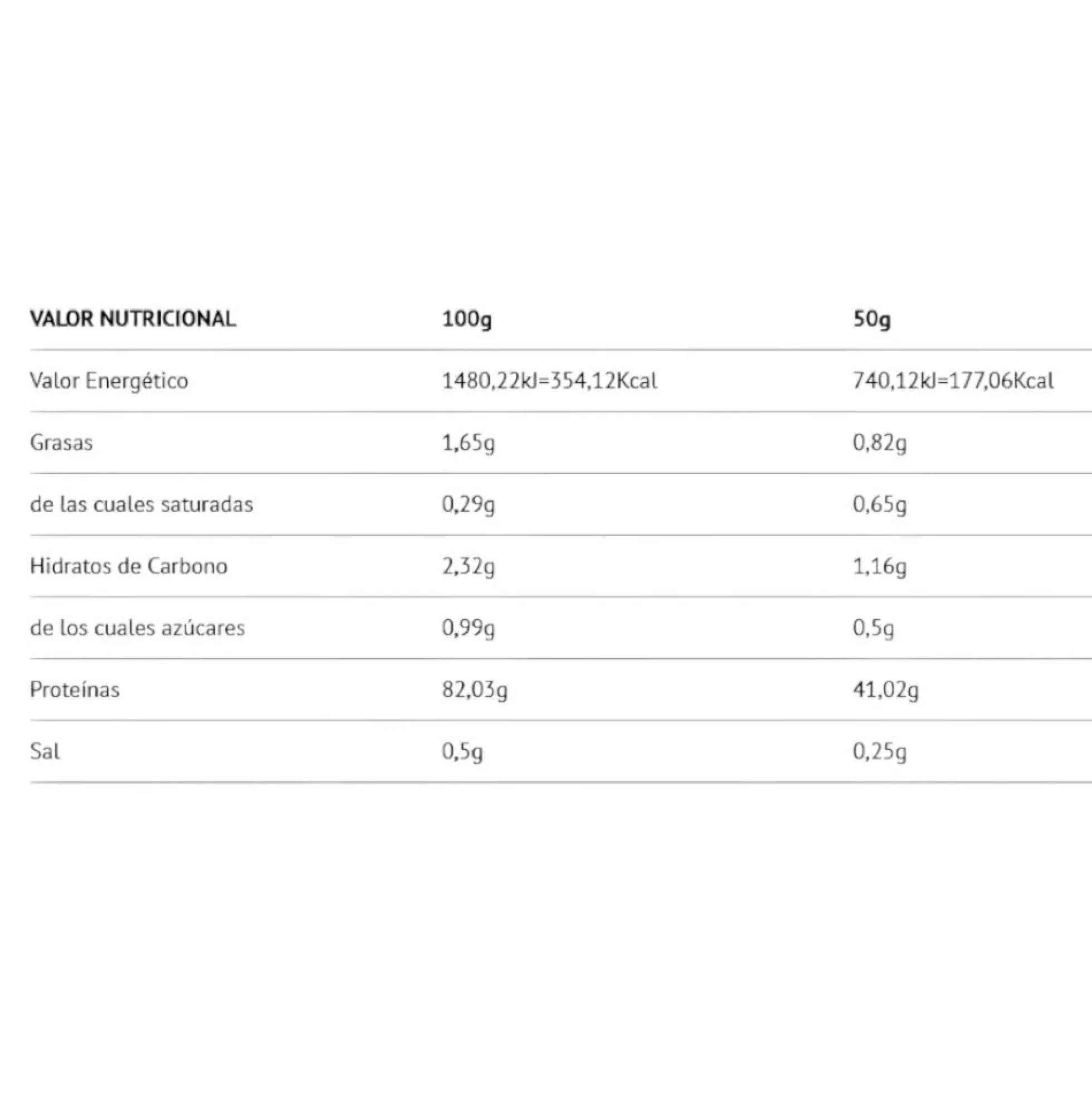Isolat 2.0 Plus Whey Protein Isolac® 2 Kg Chocolate