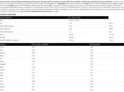 Isoluxe Cfm - 500g - Chocolate Con Avellanas - Proteína De Aislado De Suero Isolate - Io.genix