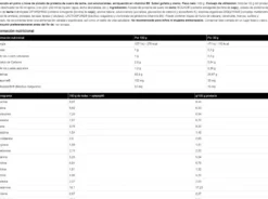 Isoluxe Cfm - 500g - Cookies & Cream - Proteína De Aislado De Suero Isolate - Io.genix