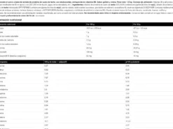 Isoluxe Cfm - 1,5kg - Cookies & Cream - Proteína De Aislado De Suero Isolate - Io.genix
