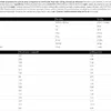 Isoluxe Cfm - 1,5kg - Neutro - Proteína De Aislado De Suero Isolate - Io.genix