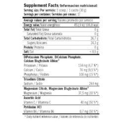 Isolyte Energy Sport Drink - 510g - Frambuesa - Hidratación - Amix Nutrition