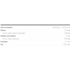 Isomax+ 1.8 Kg