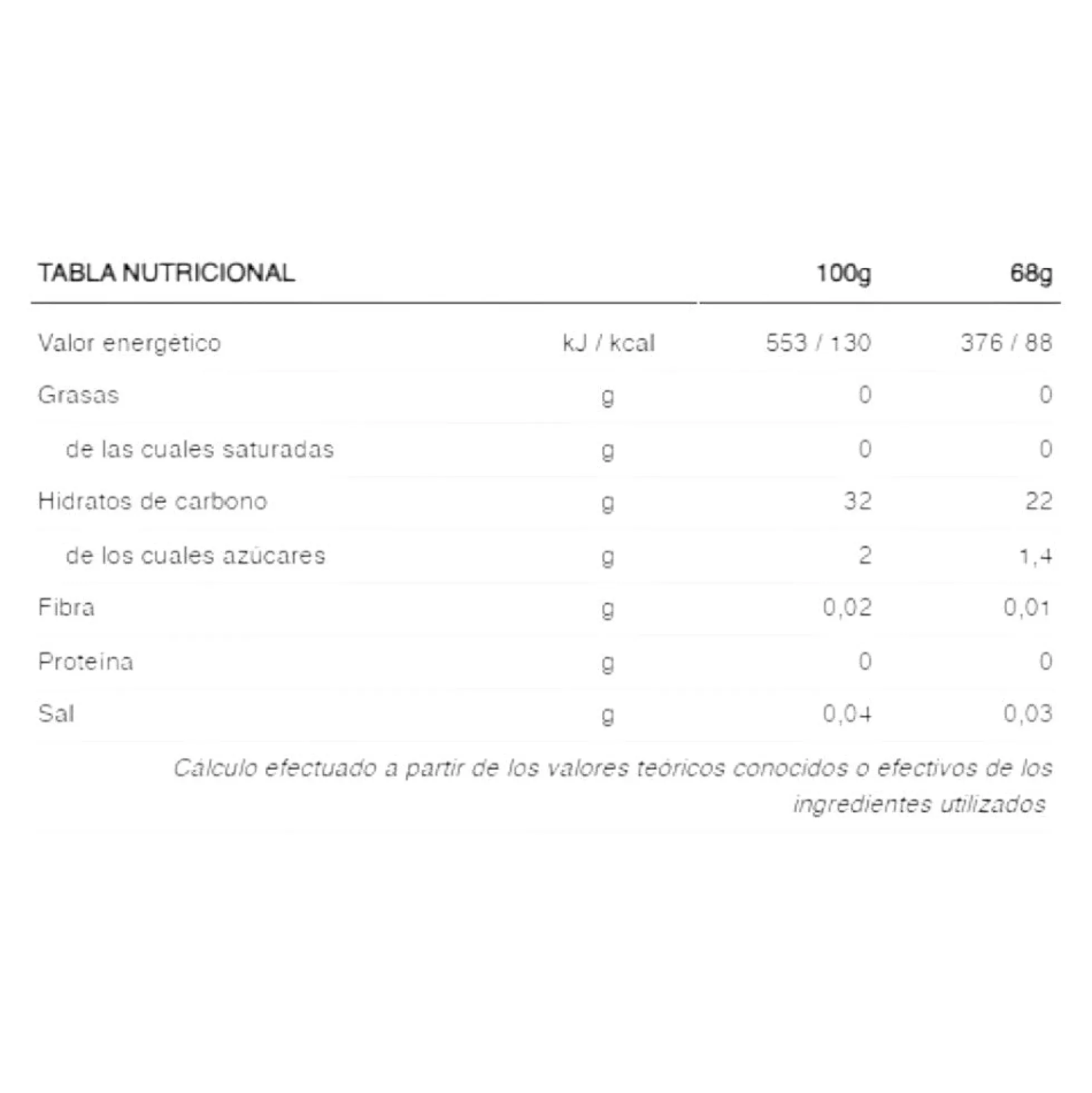 Isotonic Gel Caffeine 68 Gr