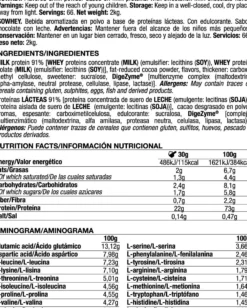 Isowhey - 2kg - Chocolate Con Leche - Proteína De Aislado De Suero Isolate - Quamtrax