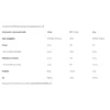 Iso Whey Zero 454 Gr Chocolate Negro