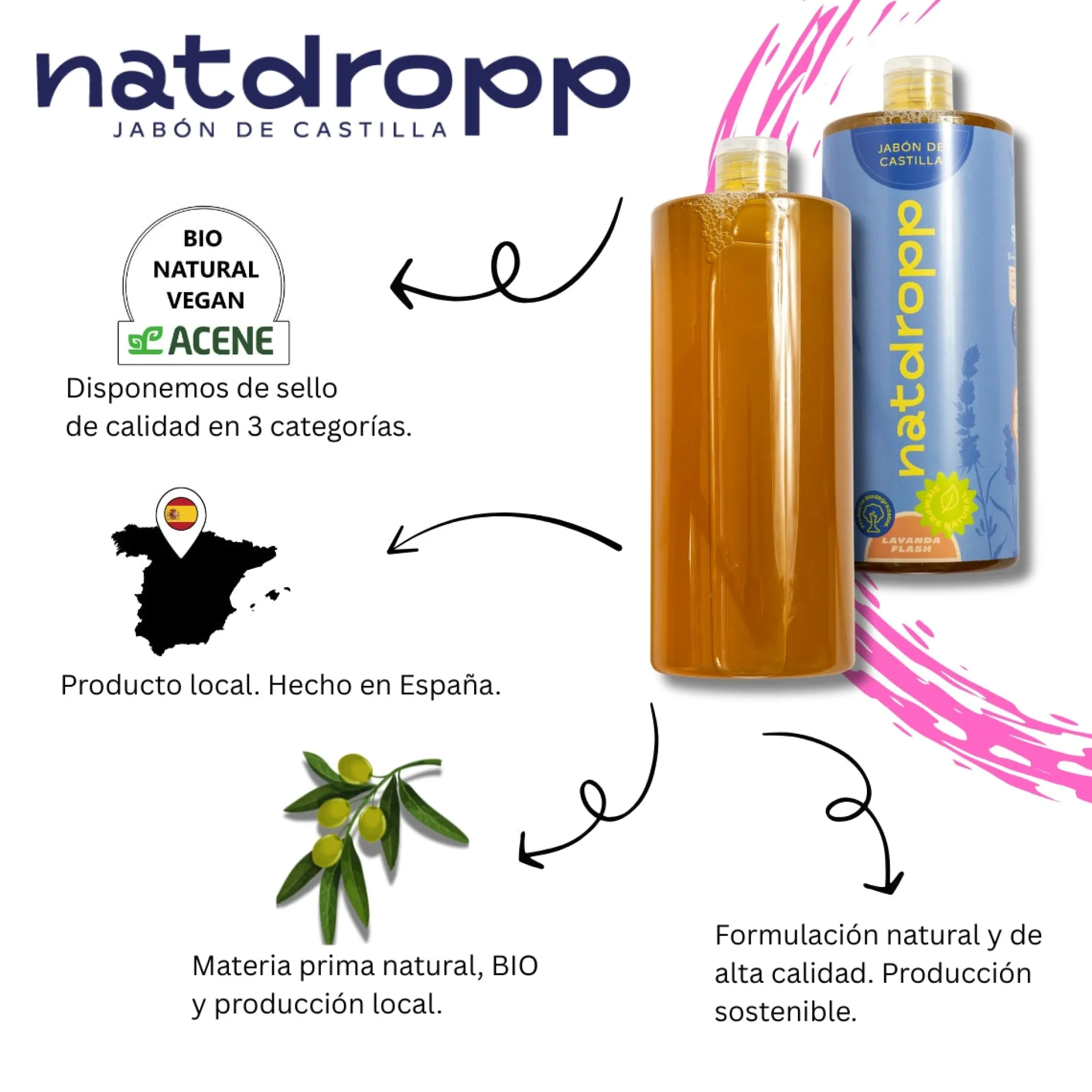 Jabón De Castilla Líquido Bio Lavanda Flash Natdropp 250ml