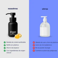 Jabón de manos botella negra +1 refill Dark Amber Flopp 250ml