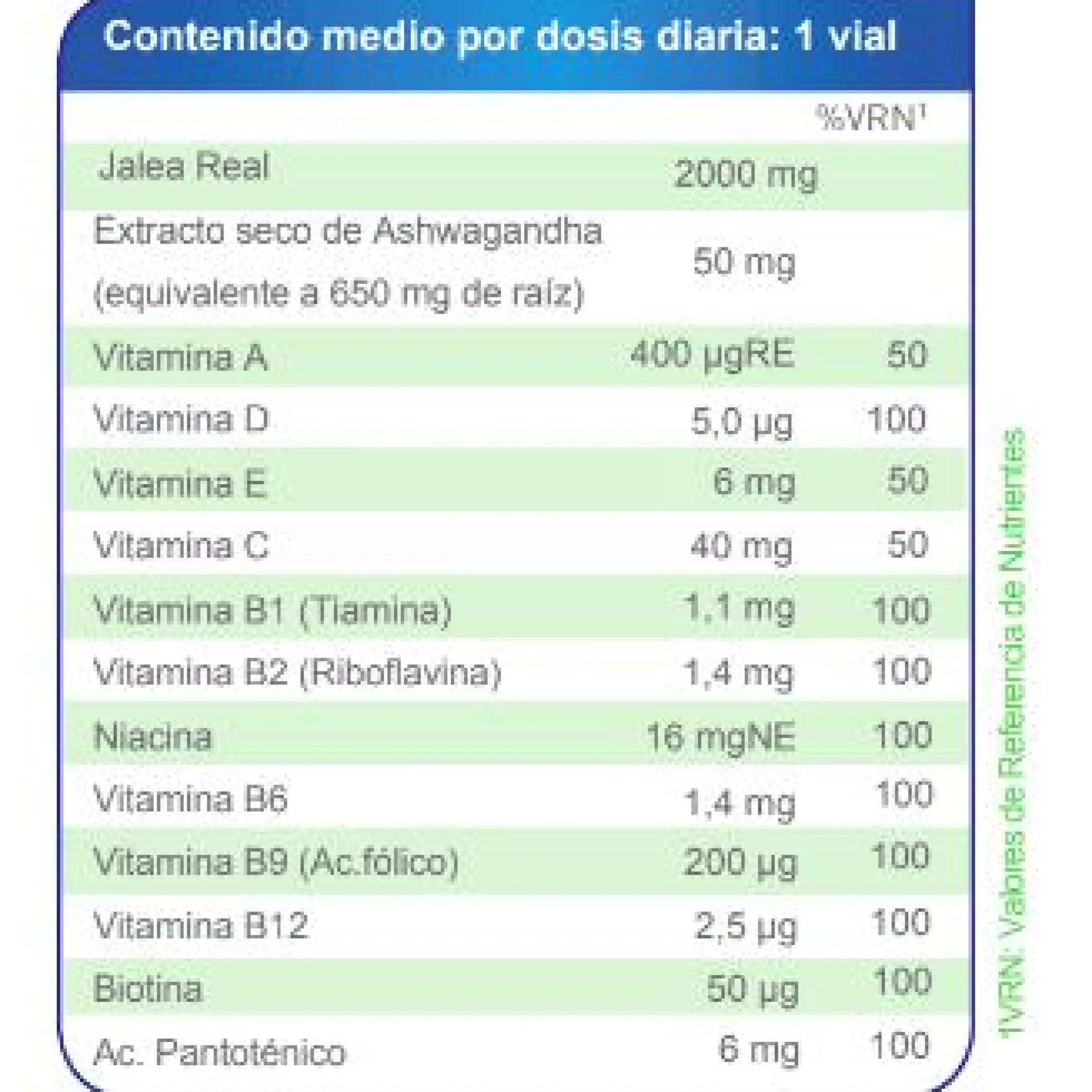 Jalea Real Expert Ashwagandha y 12 vitaminas Royal Vit 20 viales