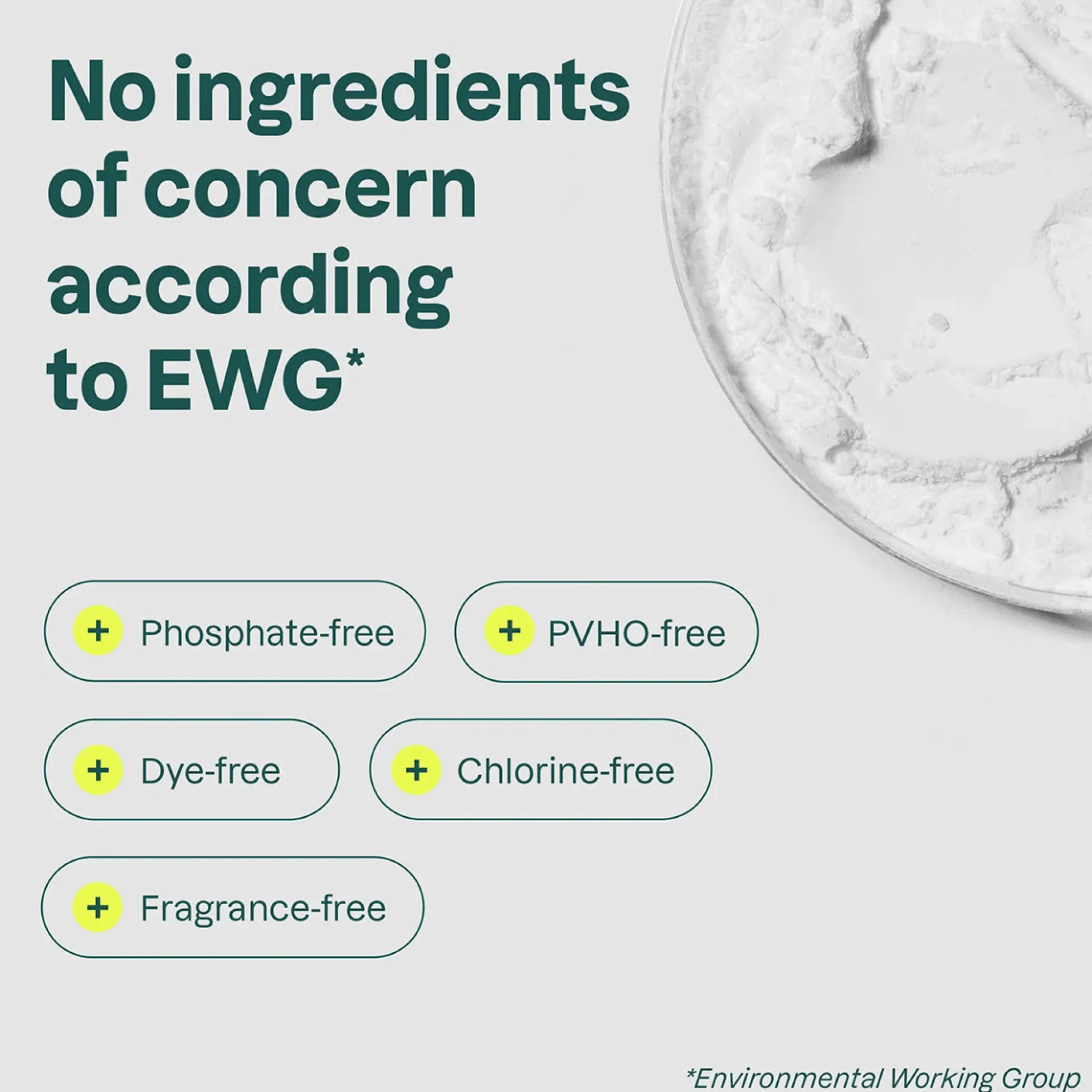 Lavavajillas Attitude 26 dósis