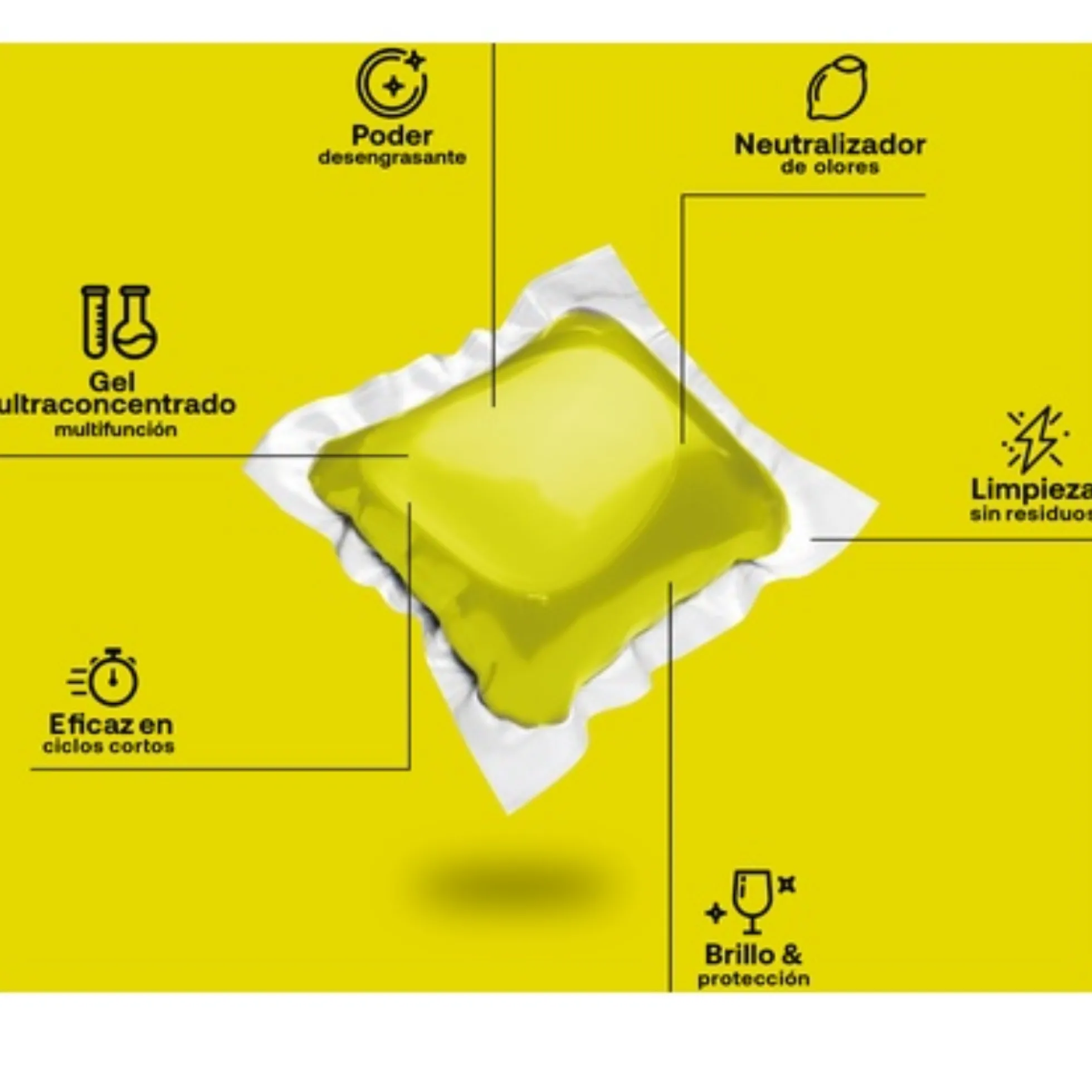 Lavavajillas en gel ECO Flopp 40 cápsulas
