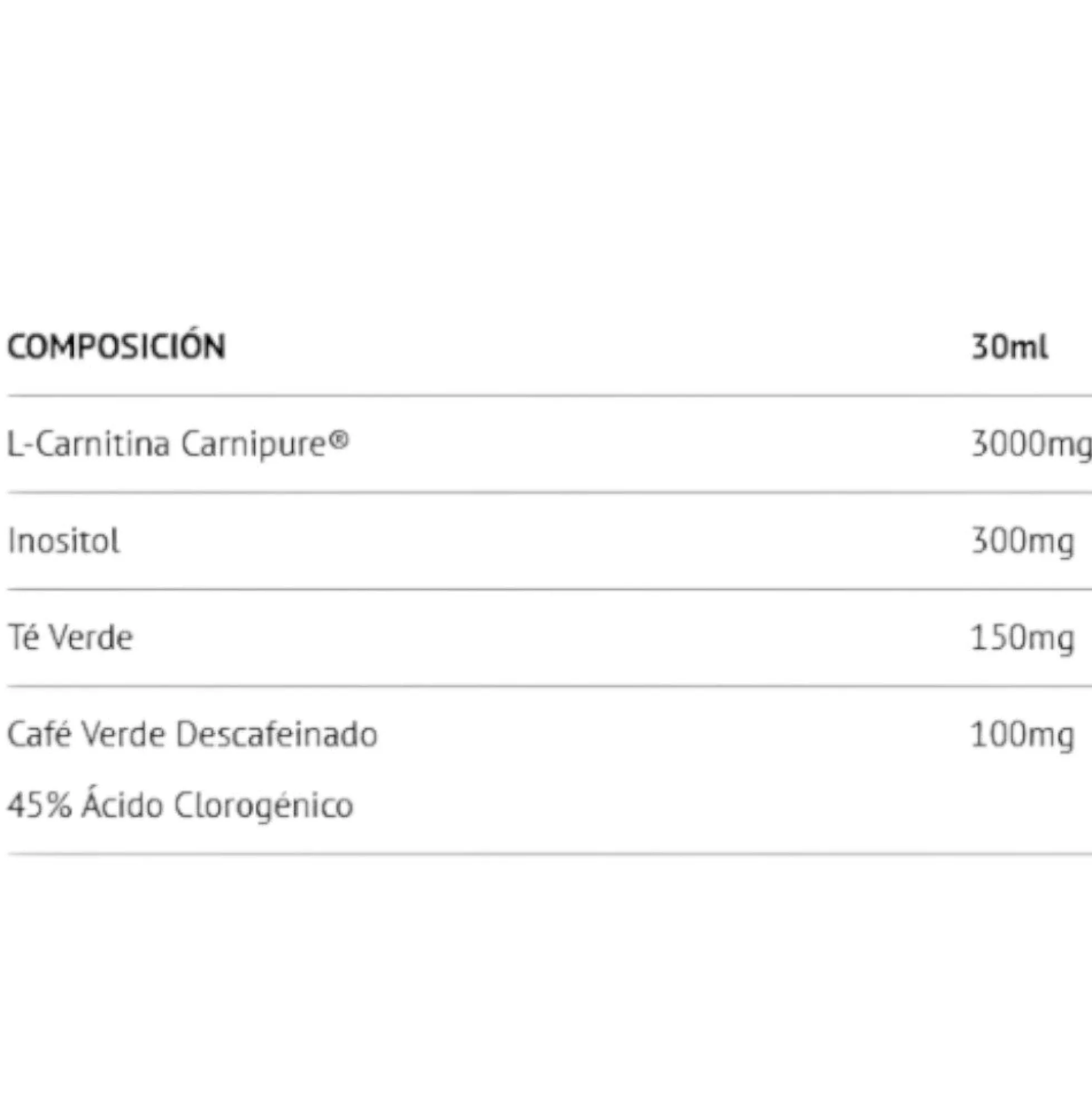 L Carnitine + Carnipure® Caja Con 20 Viales