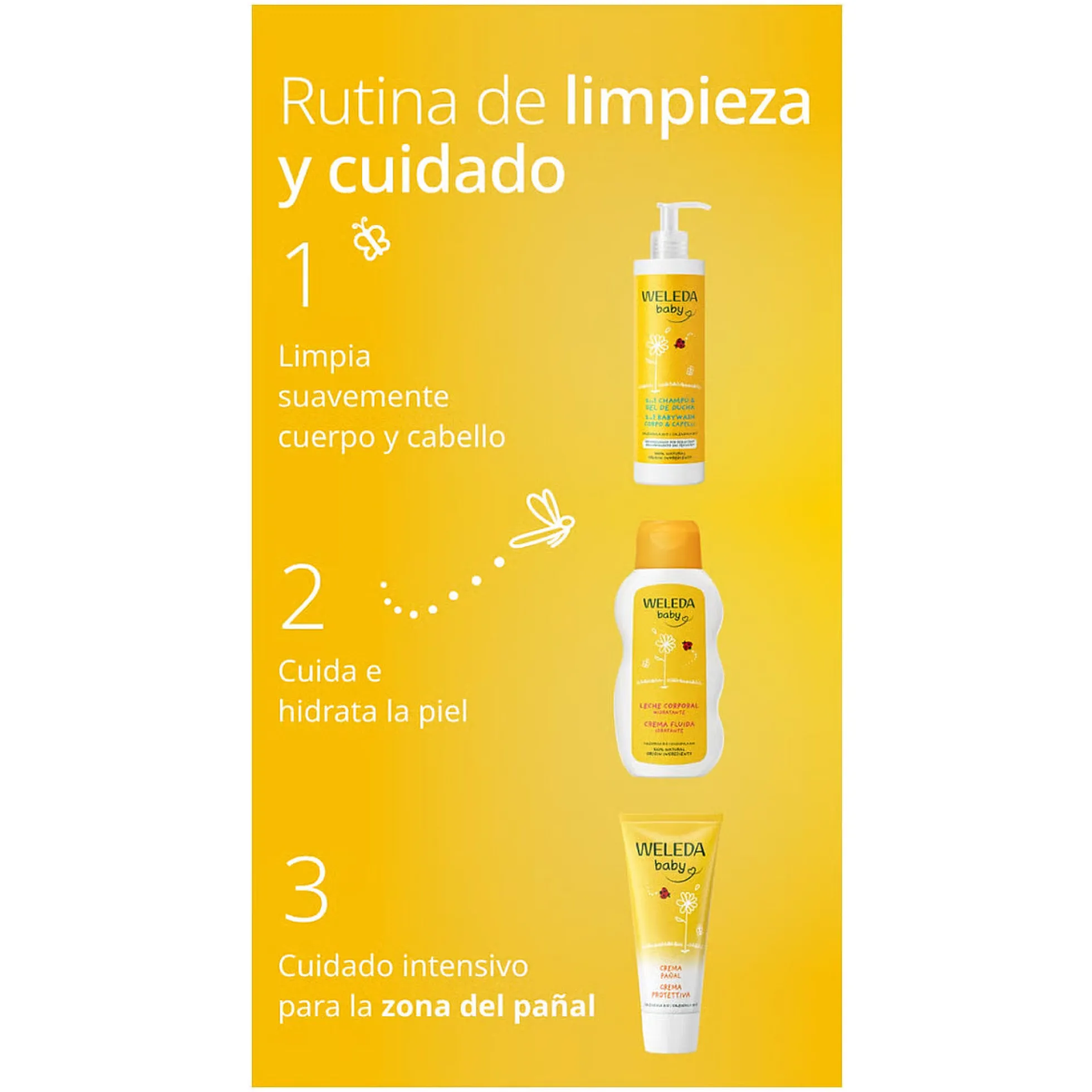 Leche Corporal de Caléndula Weleda, 200ml