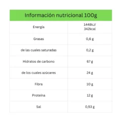 Maca En Polvo Dragon Superfoods 200g Bio