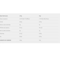 Maltodextrin 1 Kg