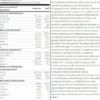 Mega Daily One - 120 Cápsulas - Complejos Multivitaminicos - Scitec Nutrition