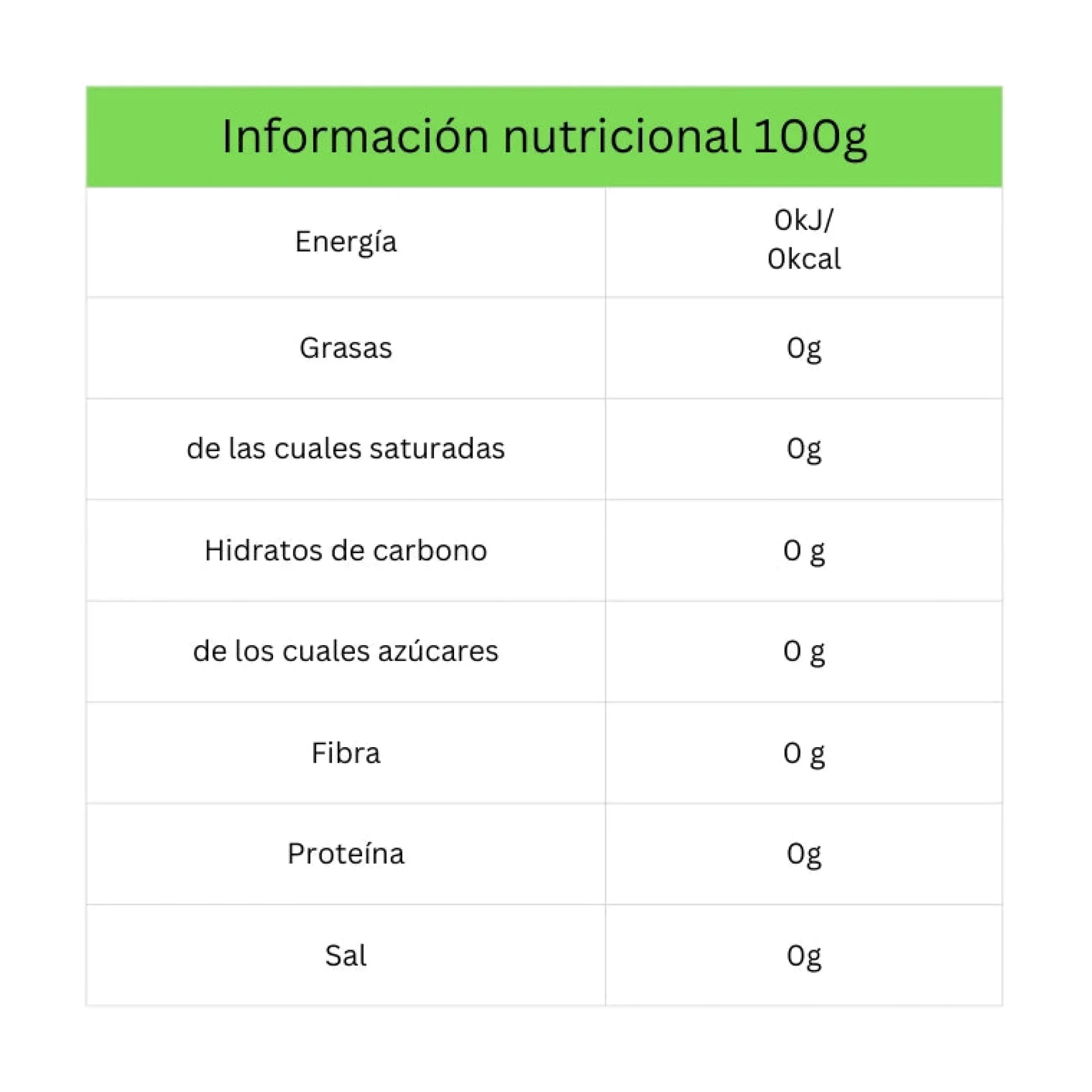 Msm En Polvo Dragon Superfoods 200g
